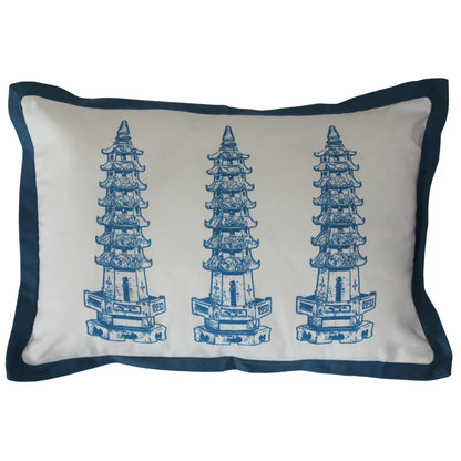 Three Pagodas